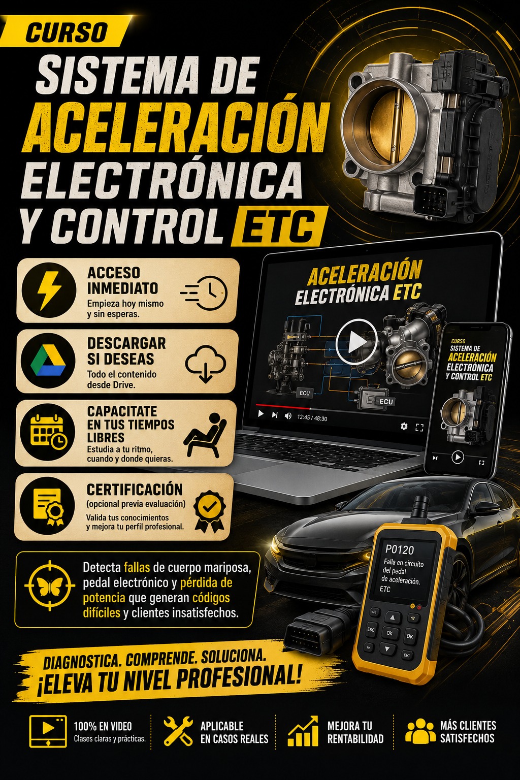 Sistema de Aceleración Electrónico y Control ETC