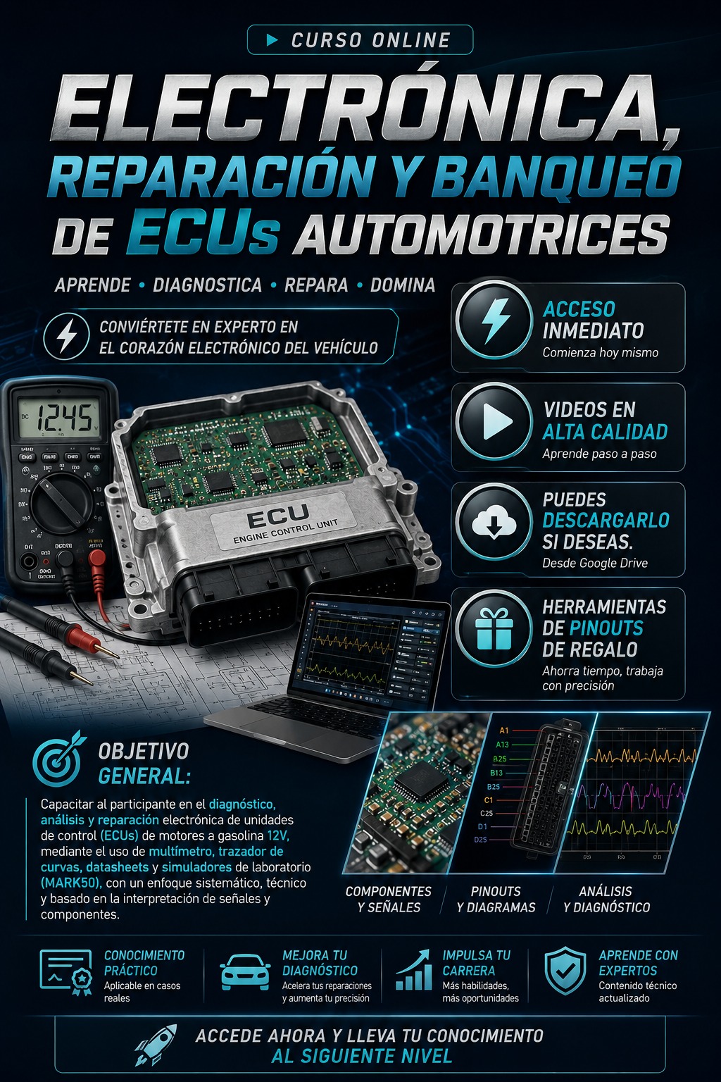 Reparación de ECUs con Ingeniería Inversa