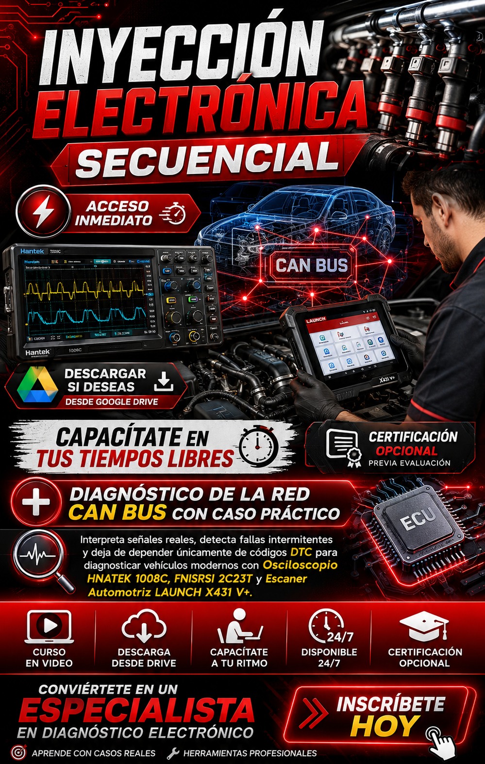 Inyección Secuencial